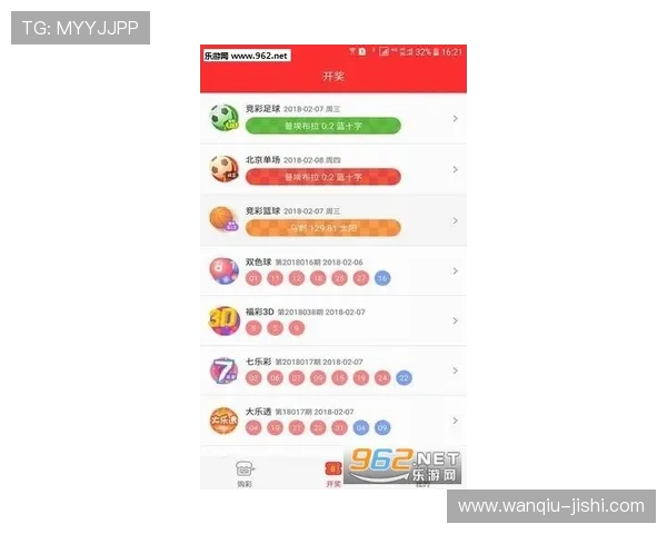 靠买波胆发财的人如何避坑防骗稳赢彩票高频玩法